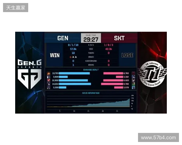 Liquid在DraculaN S6上惨遭淘汰,晋级Major仅一线希望 Liquid在DraculaN S6上惨遭淘汰,晋级Major仅一线希望